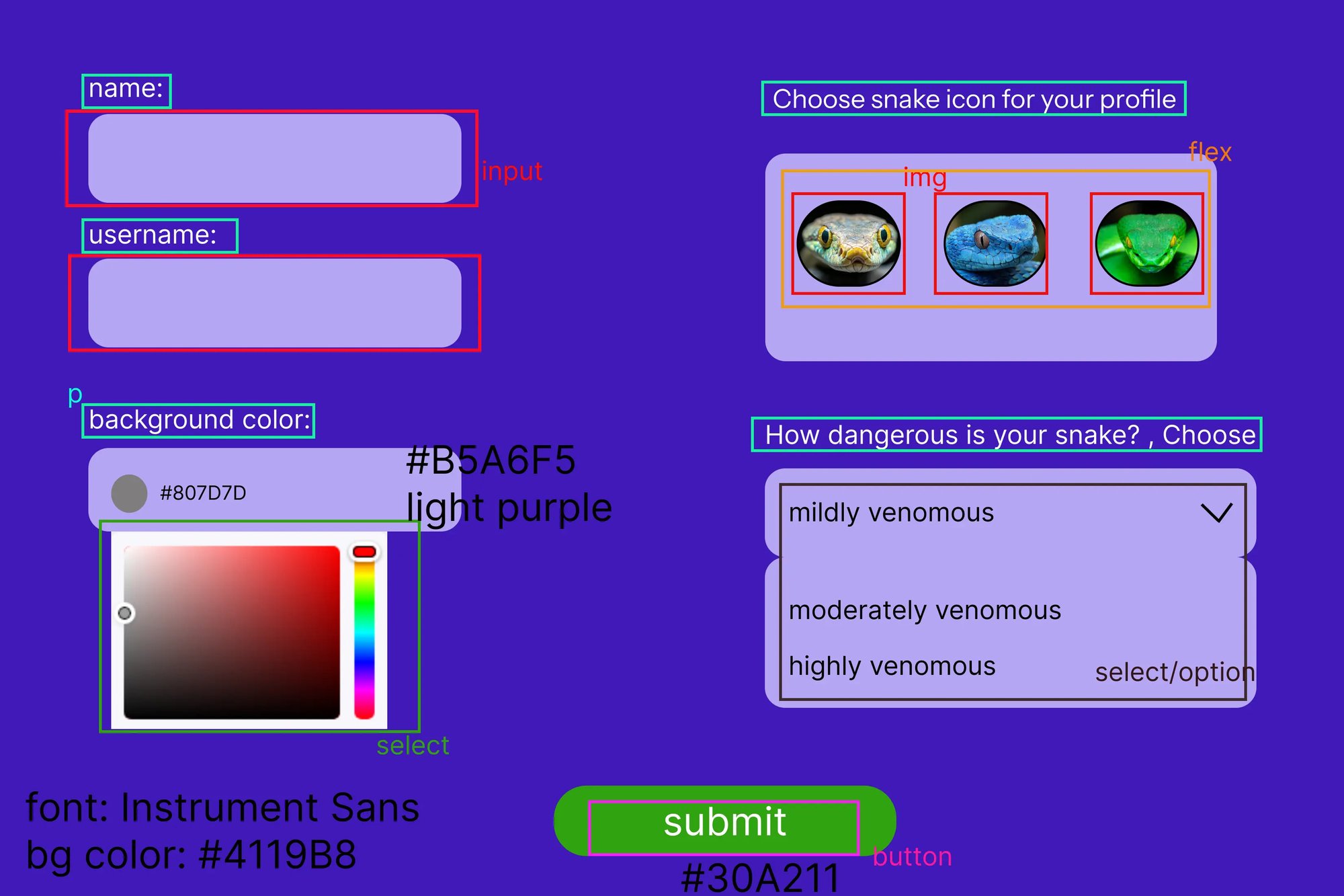 Annotated purple wireframe of the reptile profile form